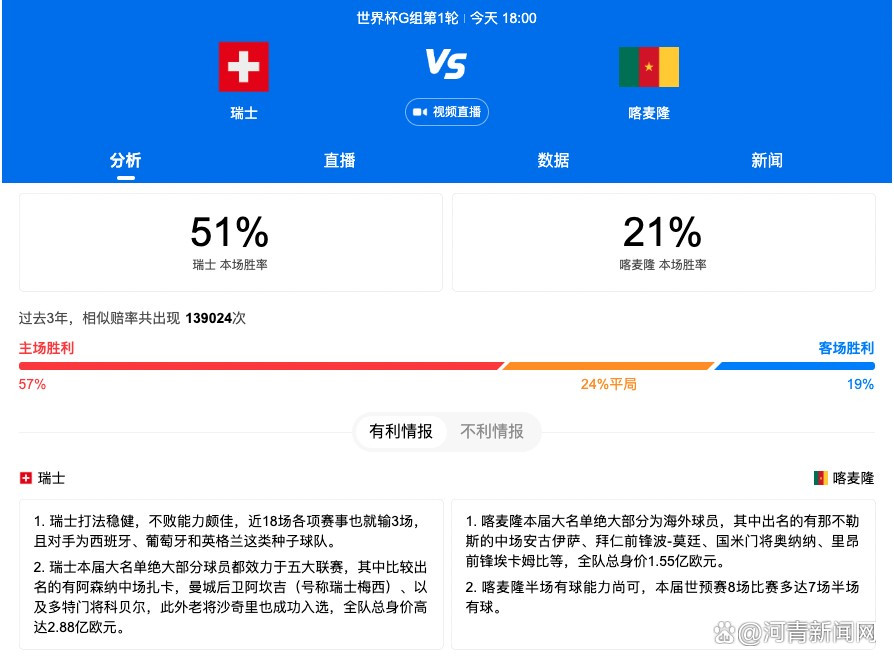 本片获得第38届柏林国际电影节金熊奖，是首部获得欧洲三大国际电影节最高奖的华语电影